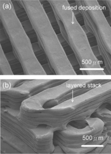 研究人员利用3d打印技术研发出薄板机电雾化器可用于生物材料的微流体